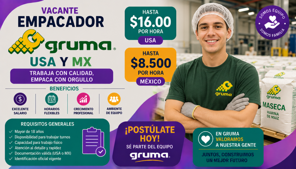 gruma