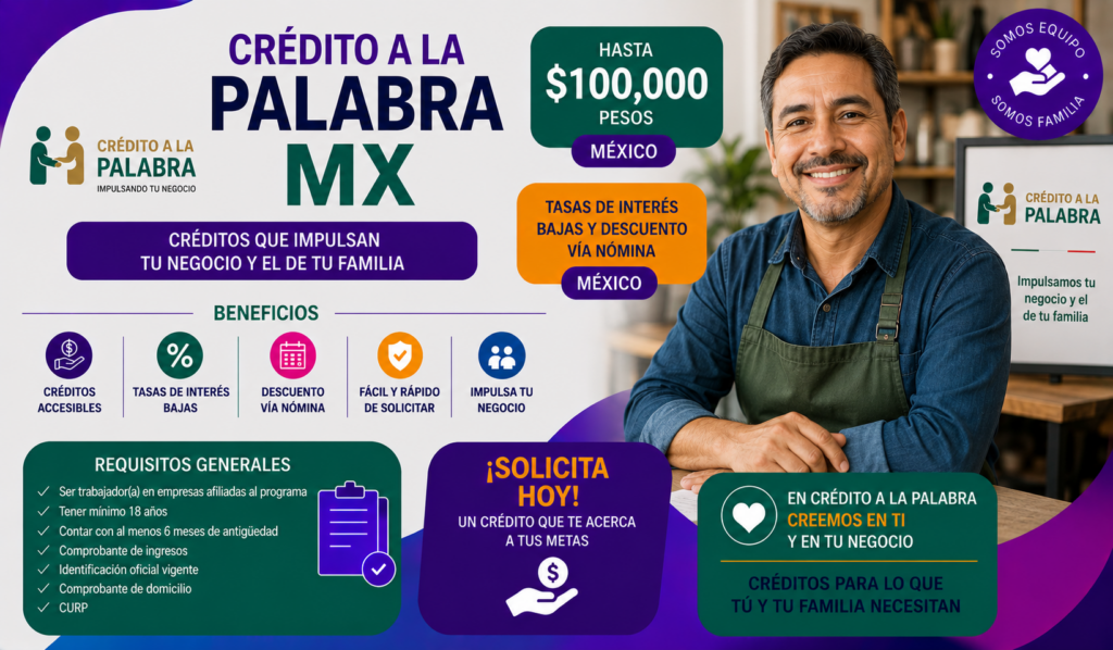 credito